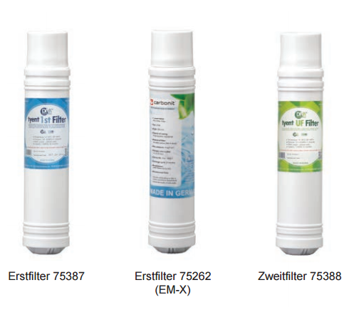 Erster und zweiter Filter Tyent Elite und UCE Wasserionisierer