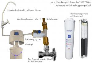 Auslaufhahn Montage Aquaphor