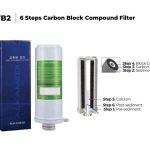 Alkamedi FB2 6 Stufen Filter mit Aktivkohle Carbonblock passend zu Alkamedi und Aquion 2000-3000-4100 Wasserionisierer
