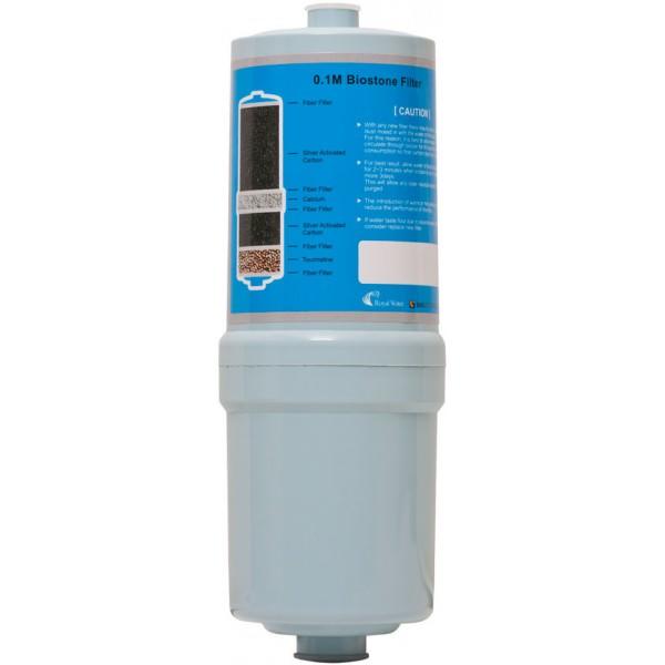 aquion home cavendish - nexus- moses Ersatzfilter Wasserionisierer