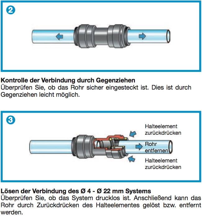 Loosen connector 1-4 inch hose