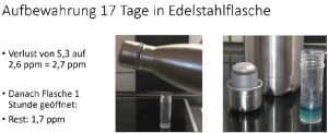 Edelstahlflasche-2