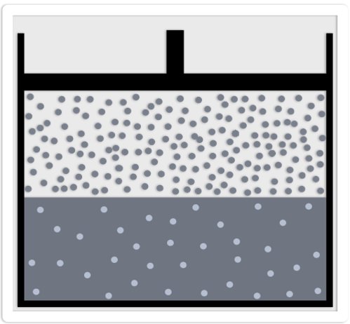 proportional gas distribution in liquids and ultra-bran hydrogen gas bubbles