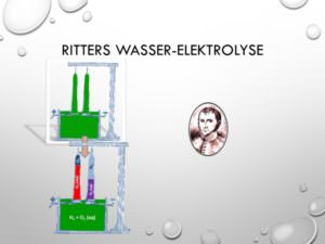 09-Ritters Wasser - Elektrolyse