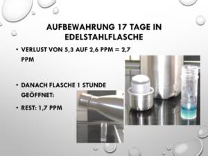 32-Aufbewahrung 17 Tage in Edelstahlflasche