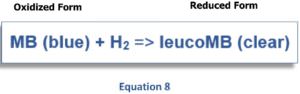 Zusammenhang zwischen dem geloesten H2- ph-Wert und Redoxpotential Equation 8