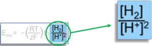 Zusammenhang zwischen dem geloesten H2 - ph-Wert und Redoxpotential Nernst Gleichung Redox-Paar