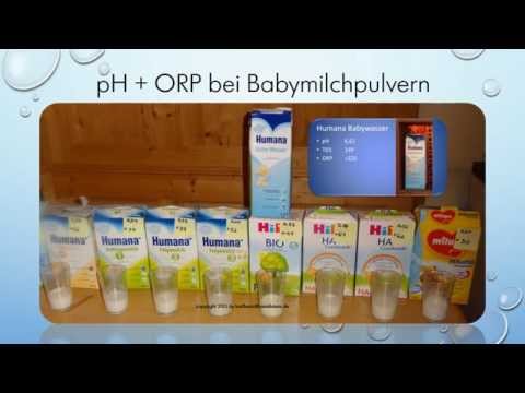 Babymilch und Wasserauswahl. Von Karl Heinz Asenbaum